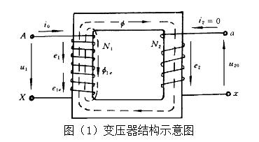 榴莲视频黄版